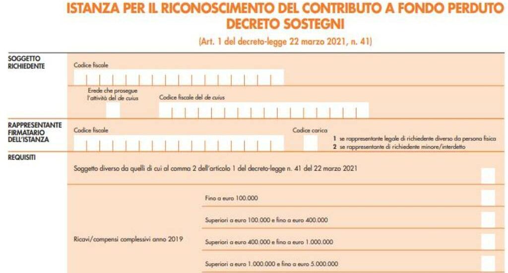 decreto sostegni partita iva 2021